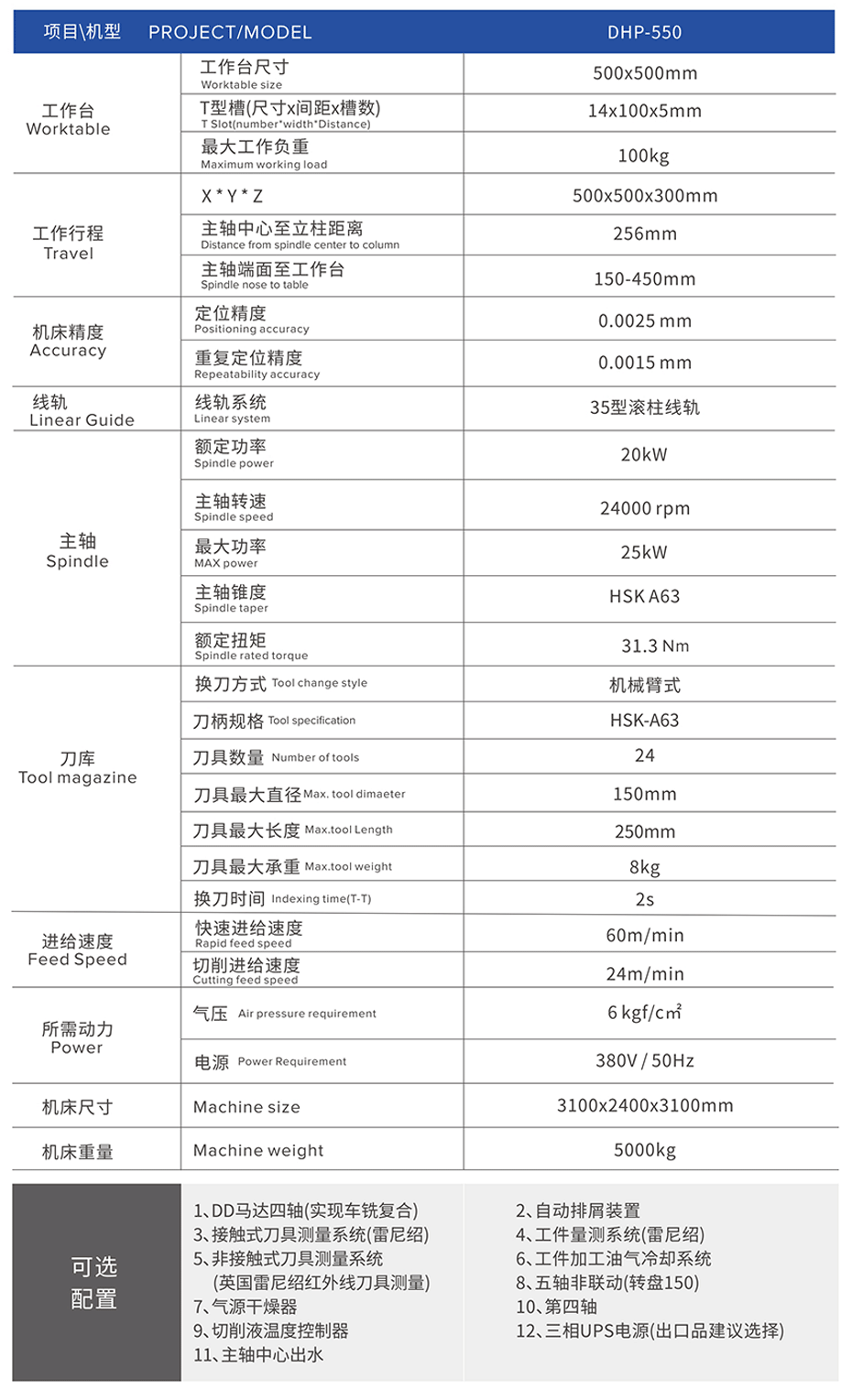 高精高速直線電機(jī)加工中心規(guī)格參數(shù)