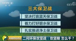 環(huán)保攻堅戰(zhàn)，攻堅期怎么干？坐實問責是關(guān)鍵，源頭管控，公眾參與來改善！