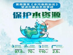 環(huán)境執(zhí)法的目的不是關(guān)多少?gòu)S，罰多少款